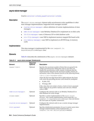 Coherence developer's guide
