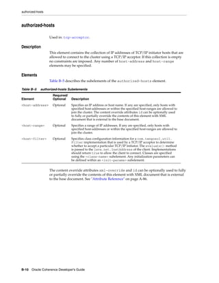 Coherence developer's guide