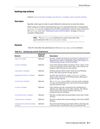 Coherence developer's guide