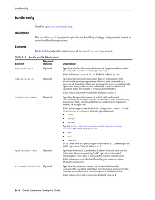 Coherence developer's guide