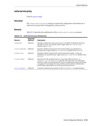 Coherence developer's guide