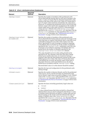Coherence developer's guide