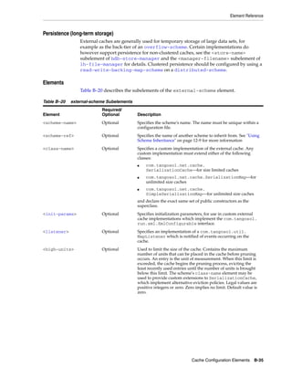Coherence developer's guide