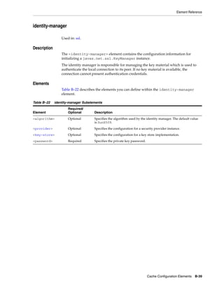 Coherence developer's guide