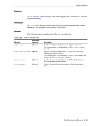 Coherence developer's guide