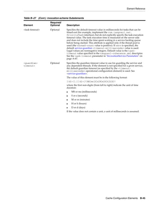 Coherence developer's guide