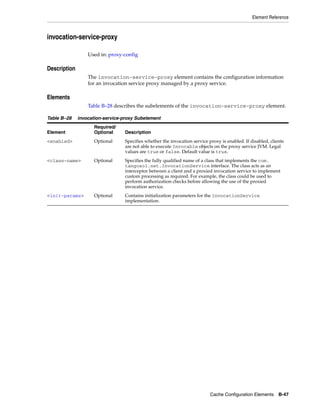 Coherence developer's guide