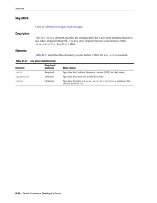 Coherence developer's guide