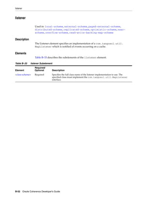 Coherence developer's guide