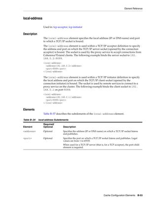 Coherence developer's guide