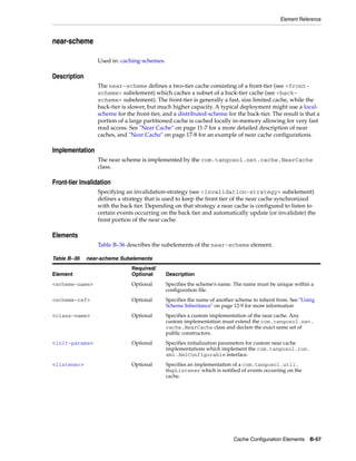 Coherence developer's guide