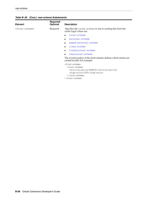 Coherence developer's guide