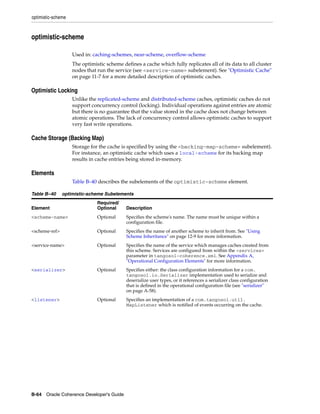 Coherence developer's guide