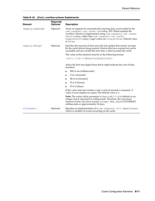 Coherence developer's guide