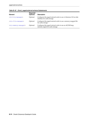 Coherence developer's guide