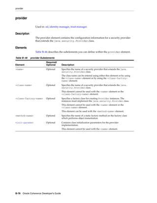 Coherence developer's guide