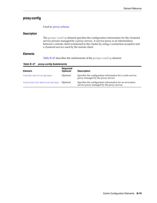 Coherence developer's guide