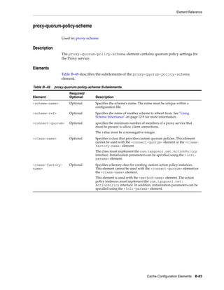 Coherence developer's guide