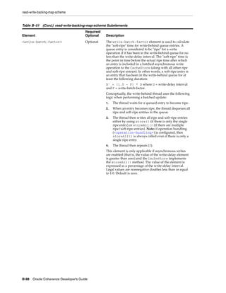 Coherence developer's guide
