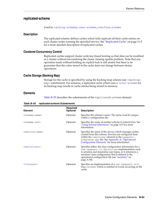 Coherence developer's guide