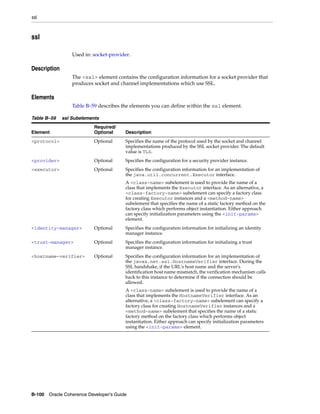 Coherence developer's guide
