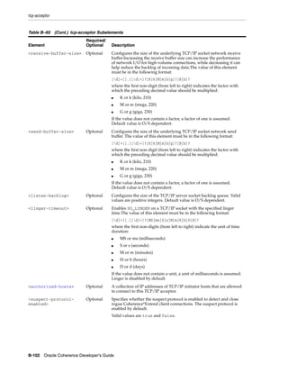 Coherence developer's guide