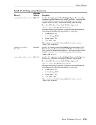 Coherence developer's guide