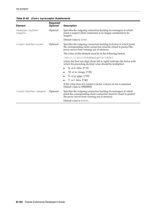 Coherence developer's guide