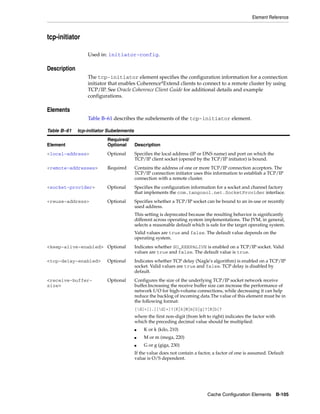 Coherence developer's guide