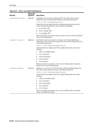 Coherence developer's guide