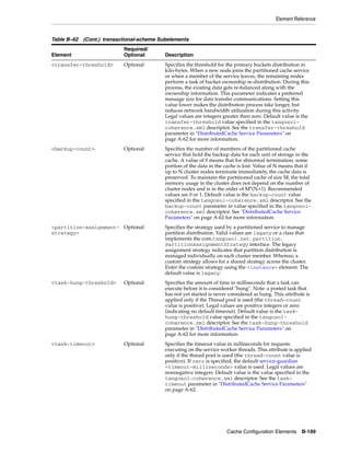 Coherence developer's guide