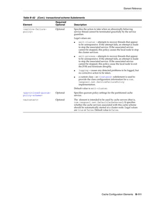 Coherence developer's guide