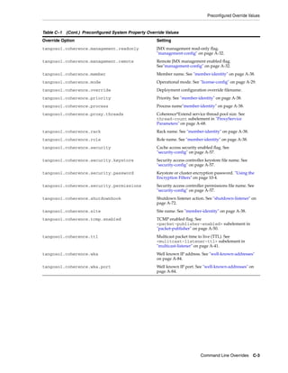 Coherence developer's guide
