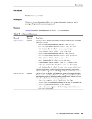Coherence developer's guide