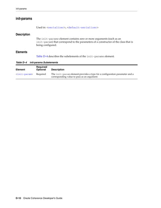 Coherence developer's guide