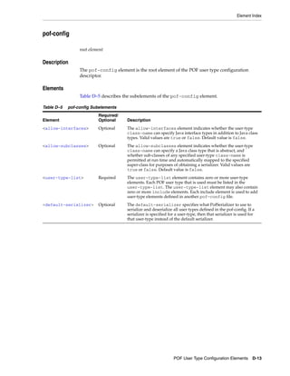 Coherence developer's guide