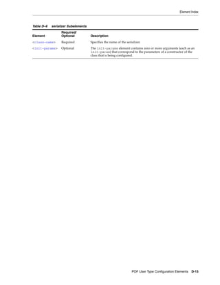 Coherence developer's guide