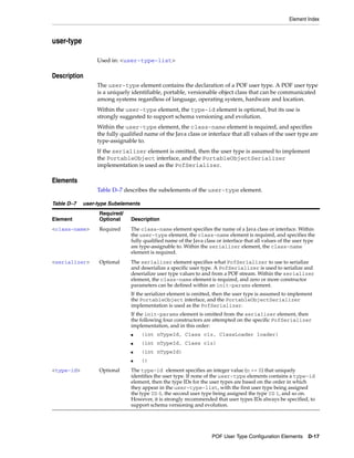 Coherence developer's guide