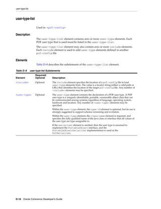 Coherence developer's guide