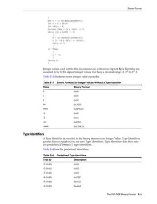 Coherence developer's guide