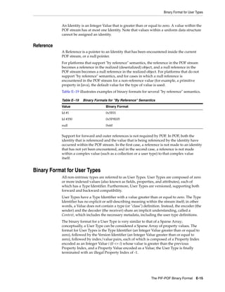 Coherence developer's guide