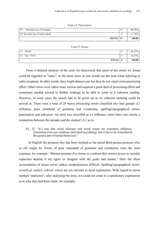 Coherence in English essays written by non-native students of sociology   271




                                               TABLE 8: Punctuation
8.1.   Incorrect use of Commas                                                                  15       88.24%
8.2. Incorrect use of semi-colons                                                                2       11.76%
                                                                                      TOTAL 17            100.00


                                                  TABLE 9: Syntax
9.1. Adverb                                                                                      5       83.33%
9.2. Adj. – Noun                                                                                 1       16.67%
                                                                                       TOTAL 6            100.00



       From a detailed analysis of the texts we discovered that most of the errors we found
could be regarded as “static”, in the same sense as one would use the term when referring to
radio reception. In other words, they might distract one but they do not entail extra processing
effort. Other errors were rather more serious and required a great deal of processing effort and
sometimes needed second or further readings to be able to come to a coherent reading.
However, in some cases the search had to be given up as no coherent meaning could be
arrived at. There were a total of 28 heavy processing errors classified into four groups: L1
influence, poor command of grammar and vocabulary, spelling/typographical errors,
punctuation and unknown. An error was classified as L1 influence when there was clearly a
connection between the mistake and the student’s L1 as in:

       Ex. 22. “It’s true that social structure and social norms are extremely influence,
            [omission] even can condition individual psychology, but it has to be remembered
            the genetic part of human behaviour.”

         In English the pronoun they has been omitted as the plural third person pronoun ellos
or ells might be. Errors of poor command of grammar and vocabulary were the most
common, for example: “Merton presents five forms to confront this restrict access to socially
capacities depend if are agree or disagree with the goals and means.” Here the sheer
accumulation of minor errors makes comprehension difficult. Spelling/typographical errors:
cientifical, maked, refered, which are too obvious to need explanation. With regard to errors
marked “unknown”, after analysing the texts, we could not come to a satisfactory explanation
as to why they had been made, for example:
 