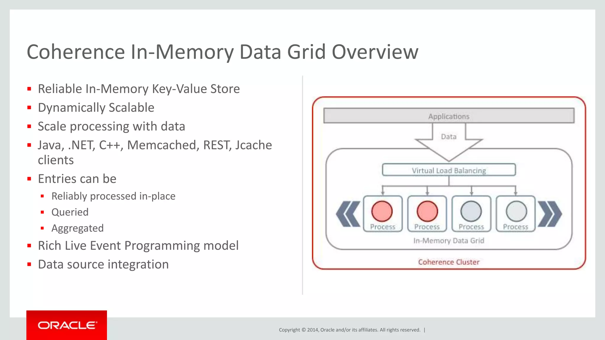 Coherence In-Memory Data Grid Overview 
Copyright © 2014, Oracle and/or its affiliates. All rights reserved. | 
 Reliable In-Memory Key-Value Store 
 Dynamically Scalable 
 Scale processing with data 
 Java, .NET, C++, Memcached, REST, Jcache 
clients 
 Entries can be 
 Reliably processed in-place 
 Queried 
 Aggregated 
 Rich Live Event Programming model 
 Data source integration 
 
