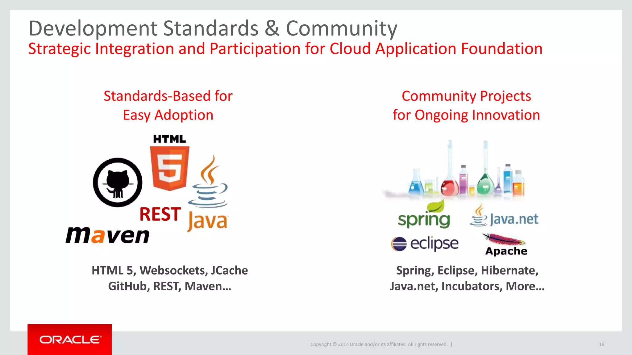 Development Standards & Community 
Strategic Integration and Participation for Cloud Application Foundation 
Copyright © 2014, Oracle and/or its affiliates. All rights reserved. | 
Standards-Based for 
Easy Adoption 
Spring, Eclipse, Hibernate, 
Java.net, Incubators, More… 
REST 
HTML 5, Websockets, JCache 
GitHub, REST, Maven… 
Community Projects 
for Ongoing Innovation 
Copyright © 2014 Oracle and/or its affiliates. All rights reserved. | 19 
 
