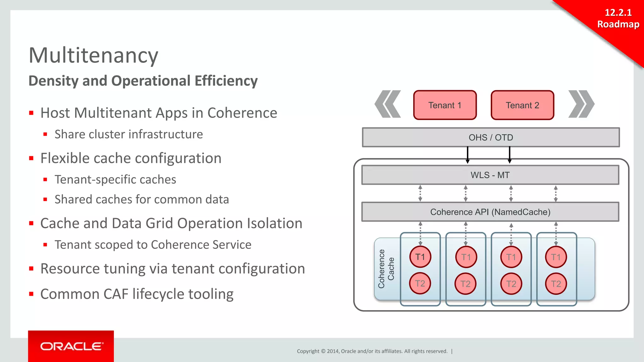 Copyright © 2014, Oracle and/or its affiliates. All rights reserved. | 
Multitenancy 
Density and Operational Efficiency 
 Host Multitenant Apps in Coherence 
 Share cluster infrastructure 
 Flexible cache configuration 
 Tenant-specific caches 
 Shared caches for common data 
 Cache and Data Grid Operation Isolation 
 Tenant scoped to Coherence Service 
 Resource tuning via tenant configuration 
 Common CAF lifecycle tooling 
Tenant 1 
Tenant 2 
OHS / OTD 
Coherence 
Cache 
T1 
WLS - MT 
Coherence API (NamedCache) 
T2 
T1 T1 T1 
T2 T2 T2 
12.2.1 
Roadmap 
 