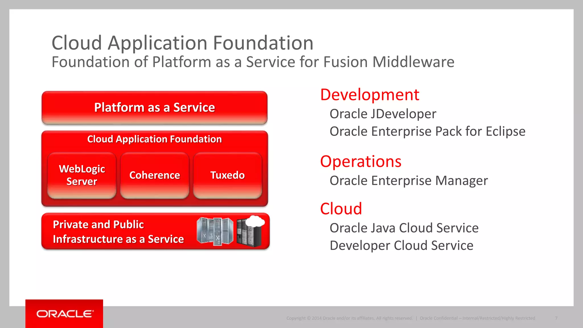 Cloud Application Foundation 
Foundation of Platform as a Service for Fusion Middleware 
Development 
Oracle JDeveloper 
Oracle Enterprise Pack for Eclipse 
Operations 
Oracle Enterprise Manager 
Cloud 
Oracle Java Cloud Service 
Developer Cloud Service 
Copyright © 2014, Oracle and/or its affiliates. All rights reserved. | 
Platform as a Service 
Cloud Application Foundation 
WebLogic 
Server 
Coherence Tuxedo 
Private and Public 
Infrastructure as a Service 
Copyright © 2014 Oracle and/or its affiliates. All rights reserved. | Oracle Confidential – Internal/Restricted/Highly Restricted 7 
 
