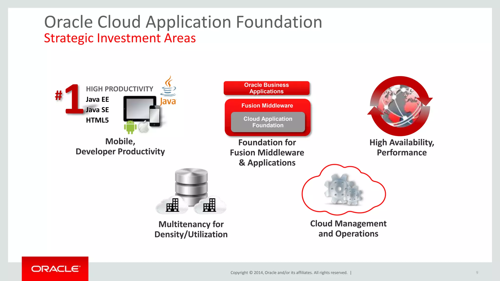 Oracle Cloud Application Foundation 
Strategic Investment Areas 
Oracle Business 
Applications 
Fusion Middleware 
Cloud Application 
Foundation 
Copyright © 2014, Oracle and/or its affiliates. All rights reserved. | 
Multitenancy for 
Density/Utilization 
#1HIGH PRODUCTIVITY 
Java EE 
Java SE 
HTML5 
Mobile, 
Developer Productivity 
High Availability, 
Performance 
Cloud Management 
and Operations 
Foundation for 
Fusion Middleware 
& Applications 
9 
 