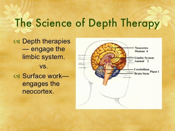 Coherence Therapy.Ppt