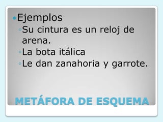 METÁFORA DE ESQUEMA
Ejemplos
◦Su cintura es un reloj de
arena.
◦La bota itálica
◦Le dan zanahoria y garrote.
 