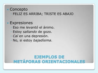 EJEMPLOS DE
METÁFORAS ORIENTACIONALES
 Concepto
◦ FELIZ ES ARRIBA; TRISTE ES ABAJO
 Expresiones
◦ Eso me levantó el ánimo.
◦ Estoy saltando de gozo.
◦ Caí en una depresión.
◦ No, si estoy bajadísima.
 